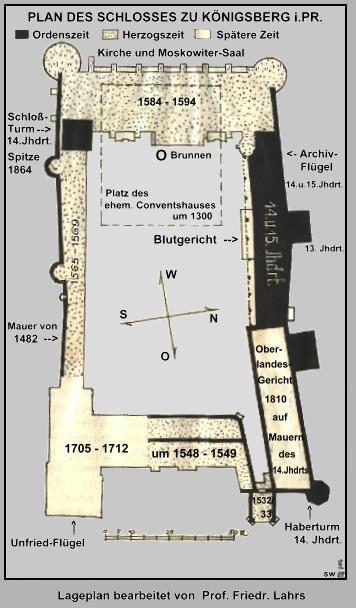 Das Schloß in Königsberg/Pr. und seine Sammlungen