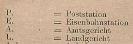 Abkürzungen in Bürgelʹs Ortsverzeichnis 1903
